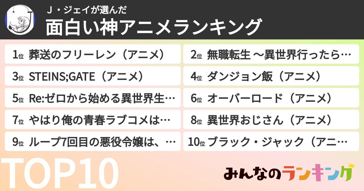 J・ジェイさんの「面白い神アニメランキング」
