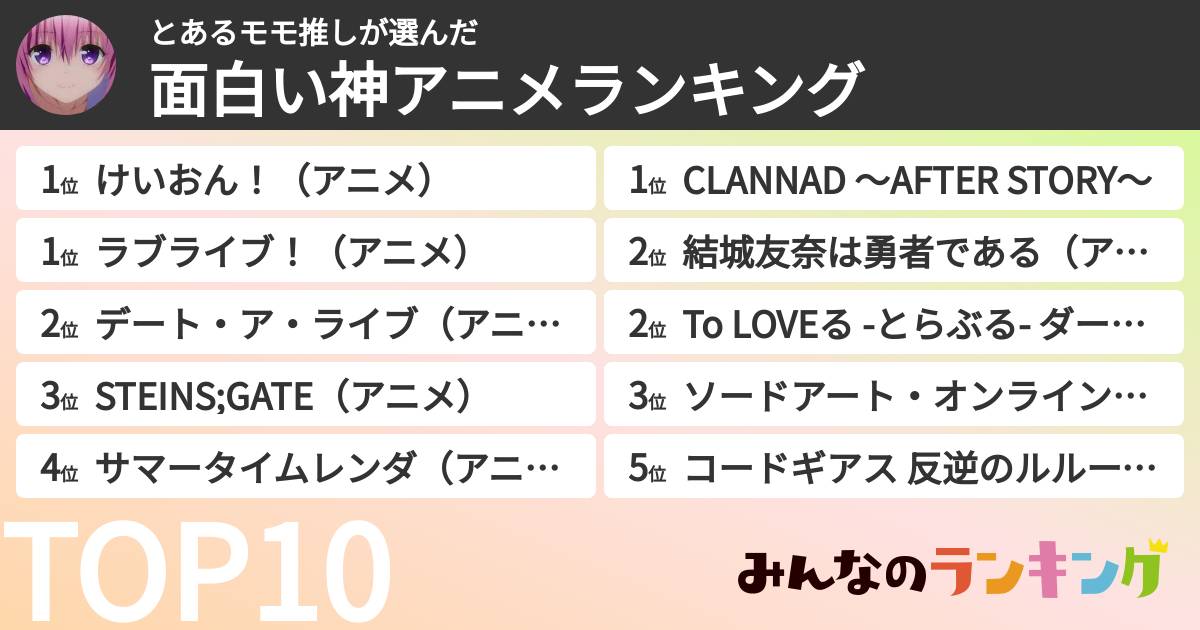 とあるモモ推しさんの「面白い神アニメランキング」