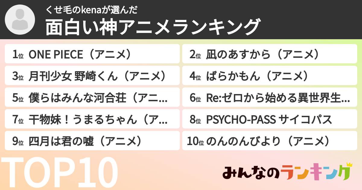 くせ毛のkenaさんの「面白い神アニメランキング」