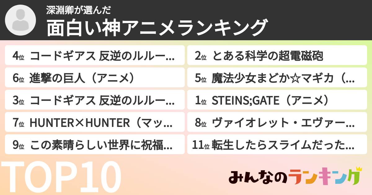 深淵卿さんの「面白い神アニメランキング」