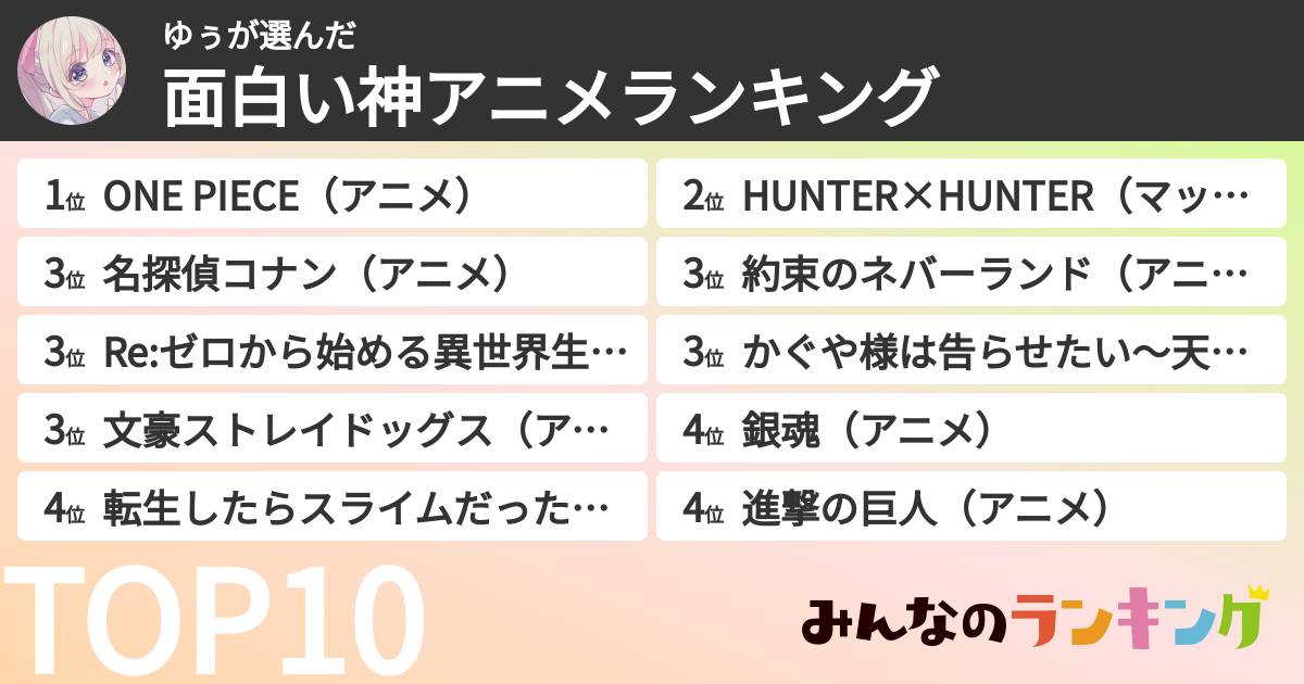 ゆぅさんの「面白い神アニメランキング」