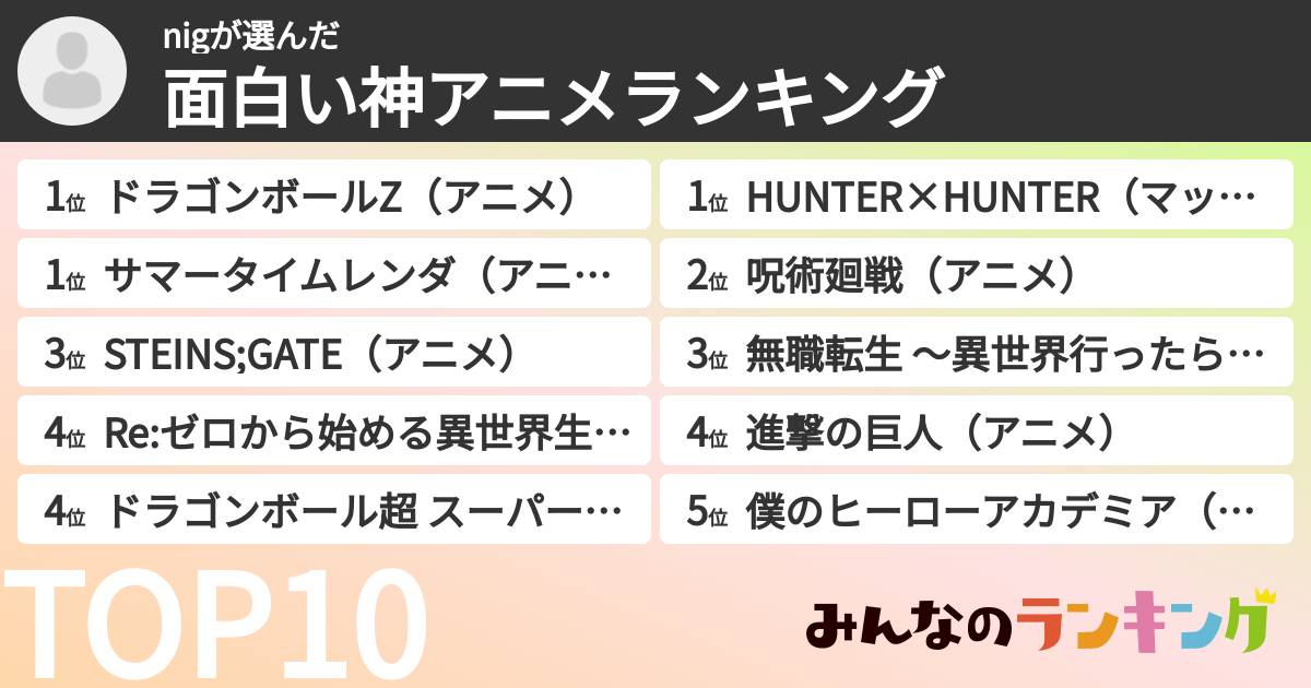 nigさんの「面白い神アニメランキング」