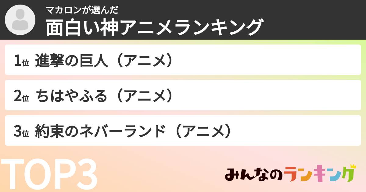 マカロンさんの「面白い神アニメランキング」
