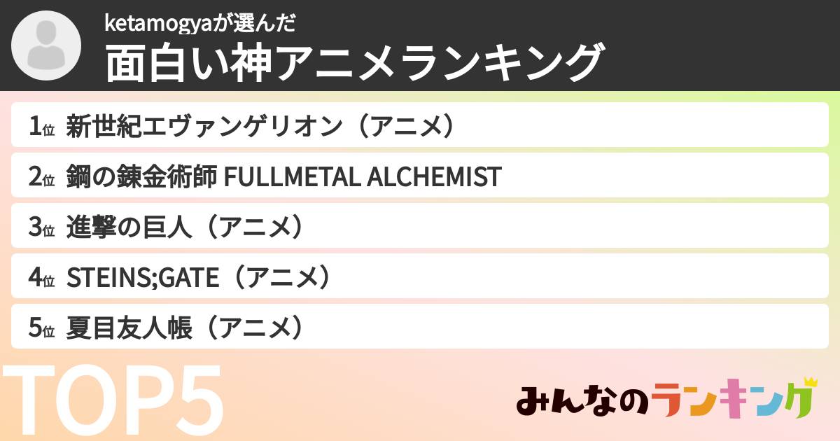 ketamogyaさんの「面白い神アニメランキング」