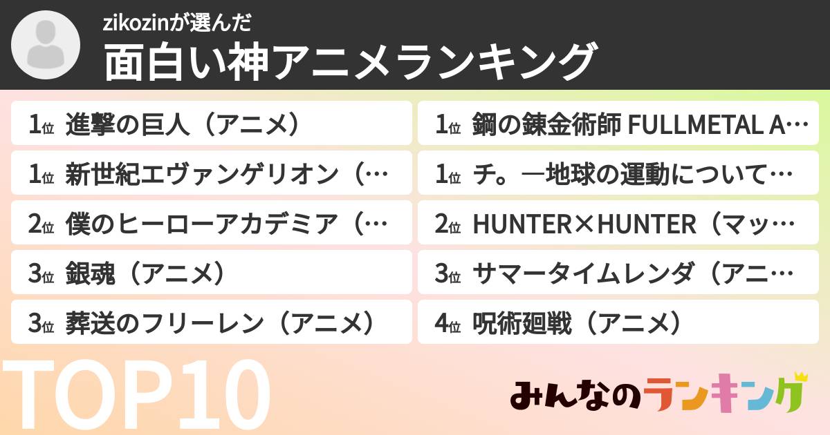 zikozinさんの「面白い神アニメランキング」
