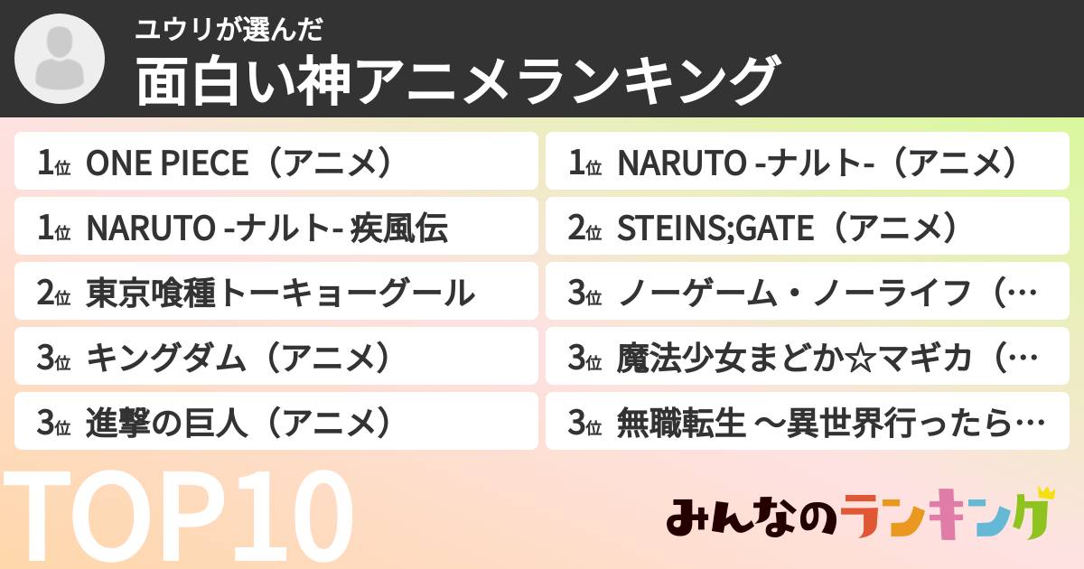 ユウリさんの「面白い神アニメランキング」