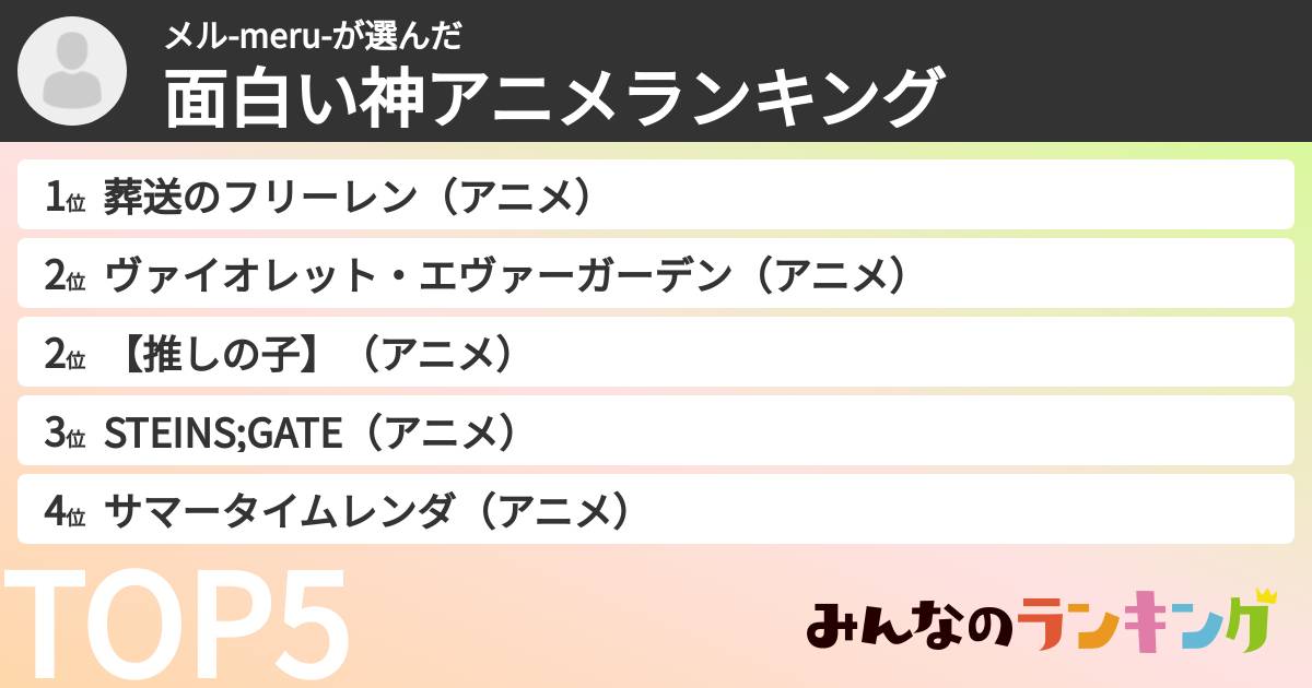 メル-meru-さんの「面白い神アニメランキング」