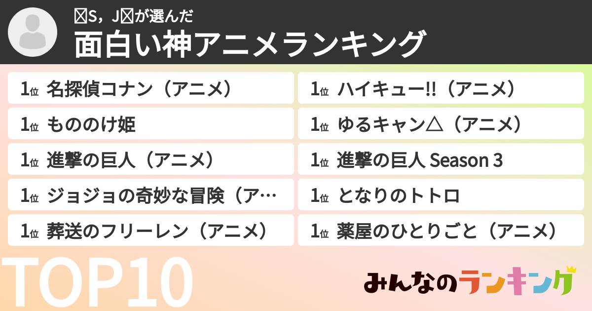 ❤︎S，J❤︎さんの「面白い神アニメランキング」