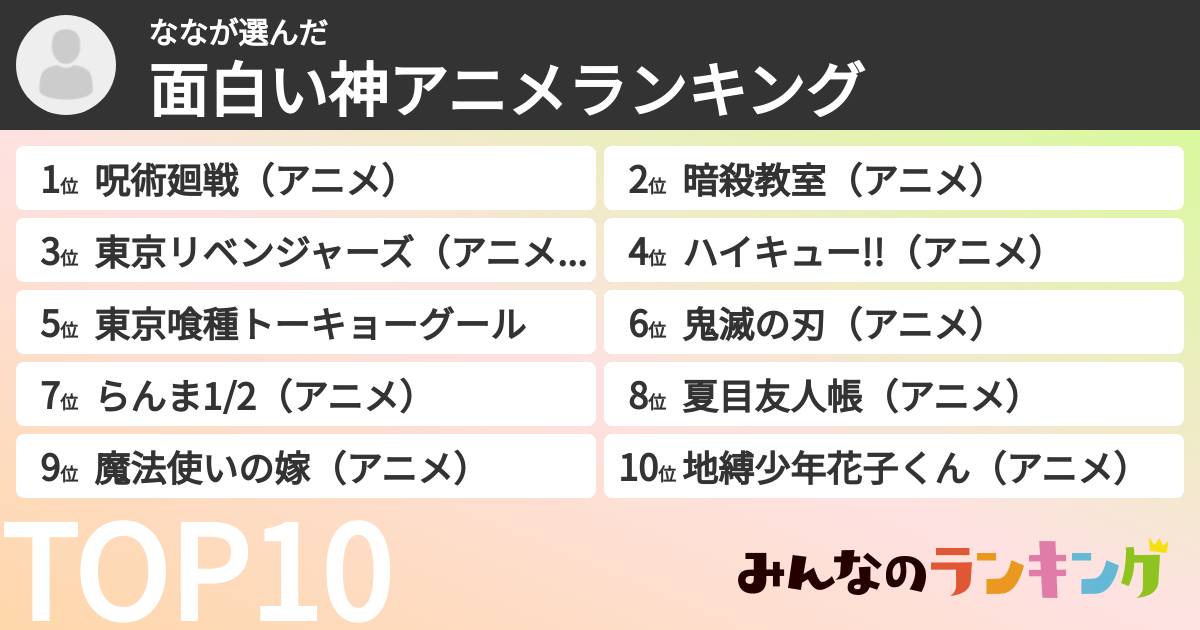 ななさんの「面白い神アニメランキング」