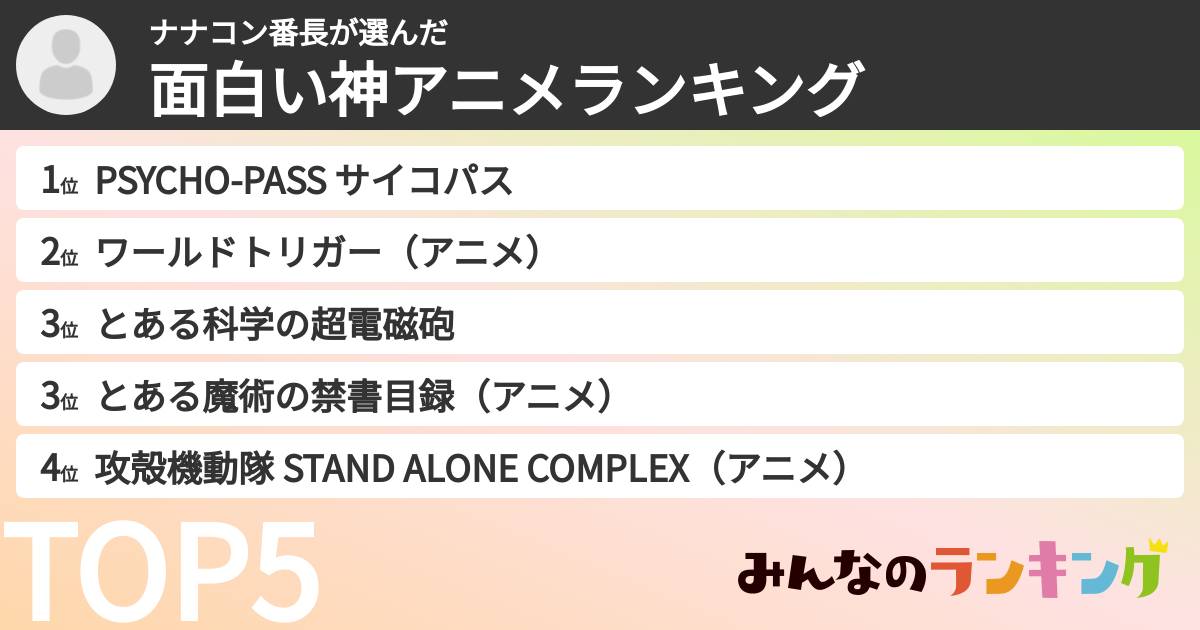 ナナコン番長さんの「面白い神アニメランキング」