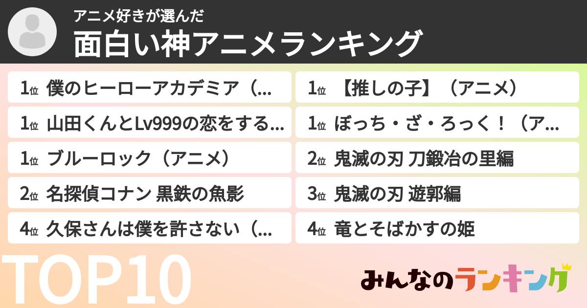 アニメ好きさんの「面白い神アニメランキング」