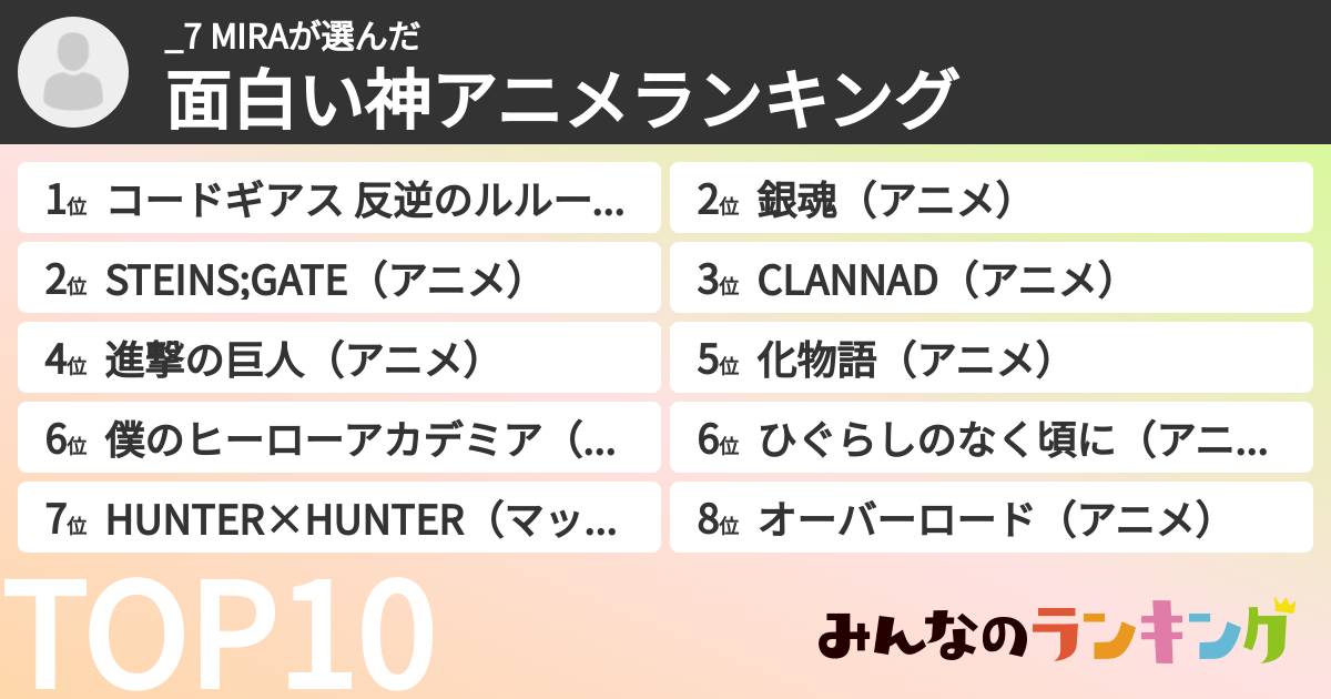 _7 MIRAさんの「面白い神アニメランキング」
