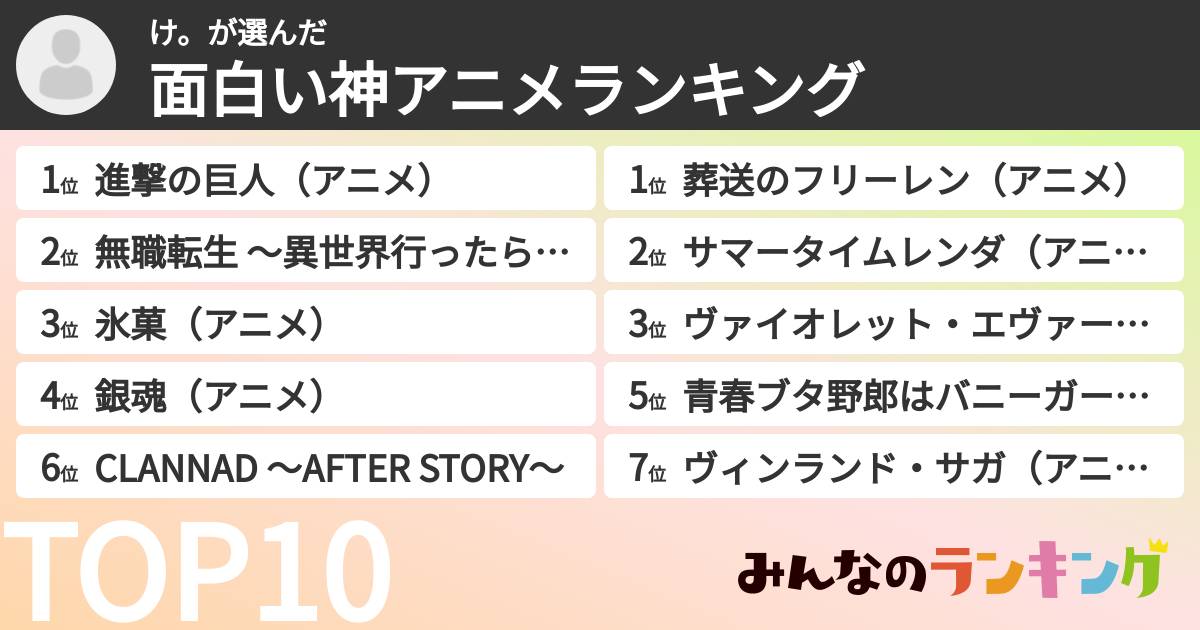 け。さんの「面白い神アニメランキング」