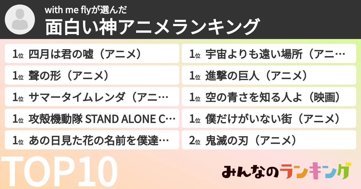with me flyさんの「面白い神アニメランキング」