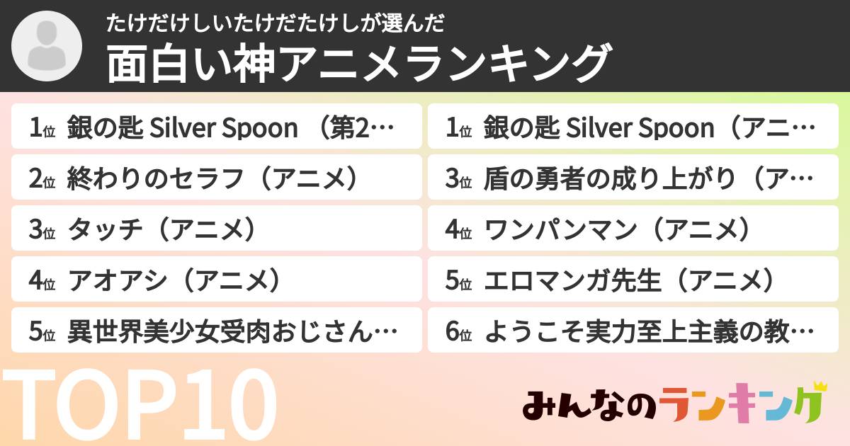 たけだけしいたけだたけしさんの「面白い神アニメランキング」