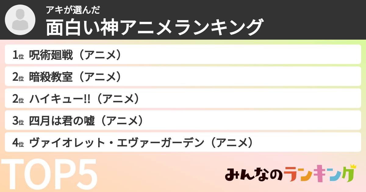アキさんの「面白い神アニメランキング」