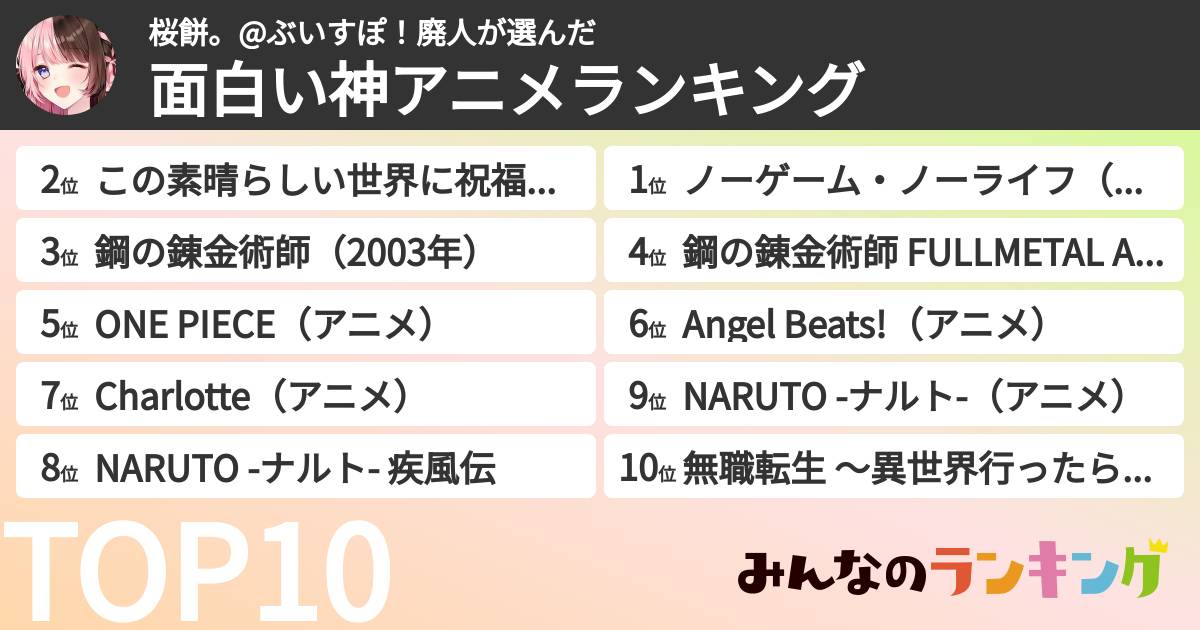桜餅。@ぶいすぽ!廃人さんの「面白い神アニメランキング」