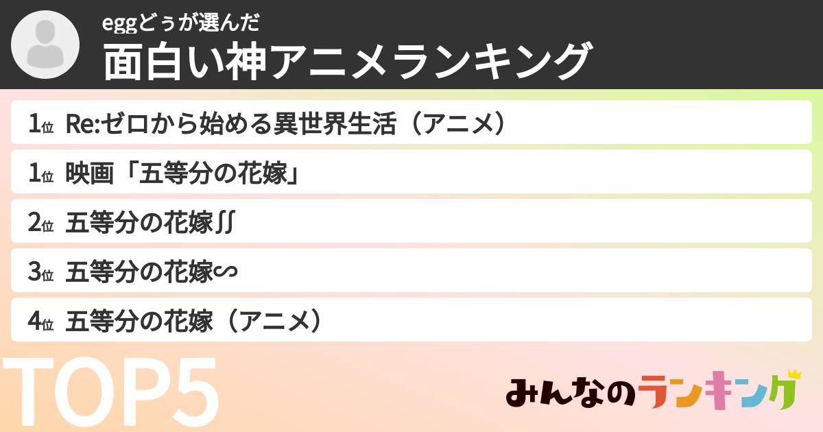 eggどぅさんの「面白い神アニメランキング」