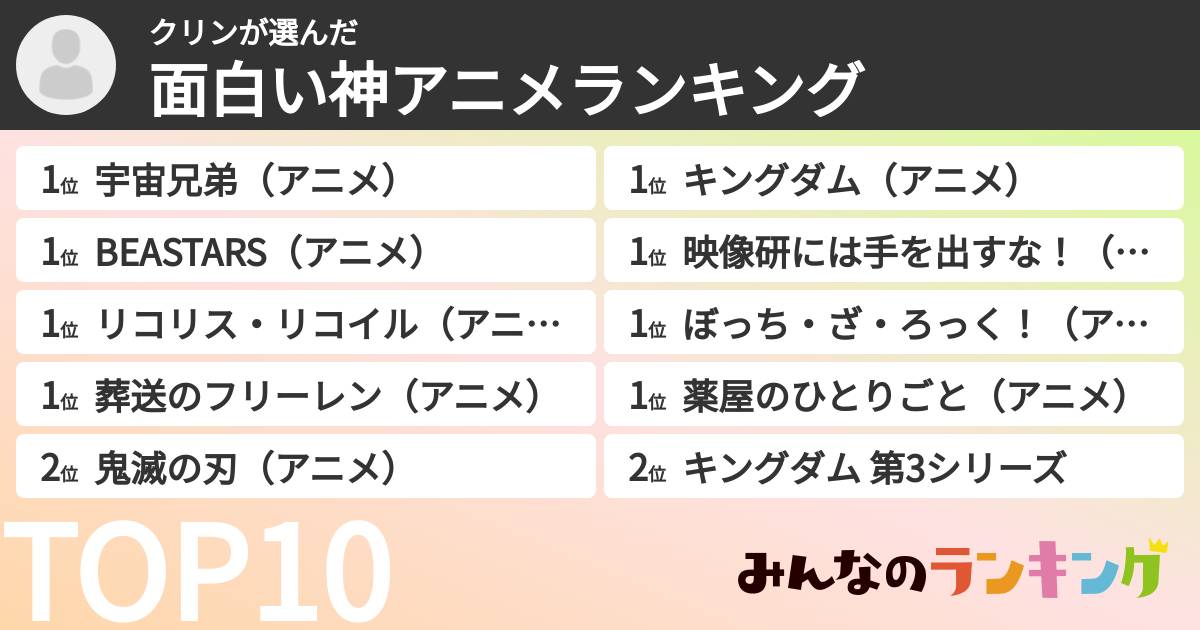 クリンさんの「面白い神アニメランキング」