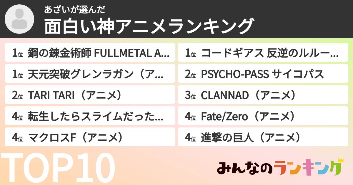 あざいさんの「面白い神アニメランキング」
