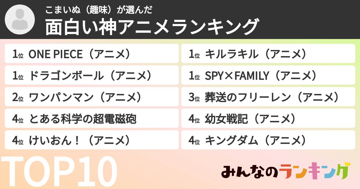 こまいぬ（趣味）さんの「面白い神アニメランキング」
