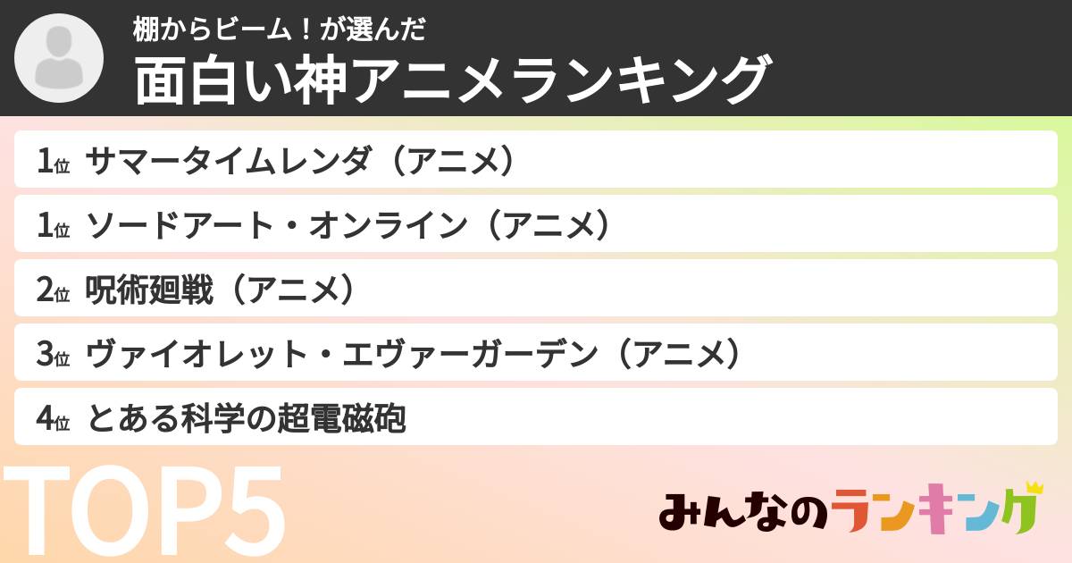 棚からビーム！さんの「面白い神アニメランキング」
