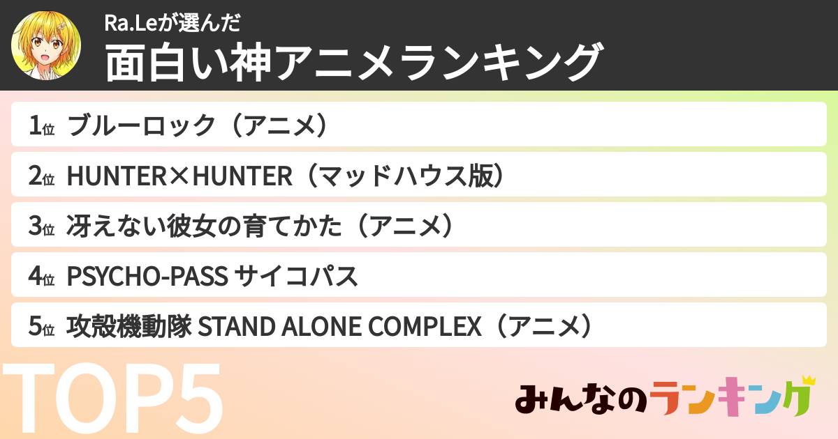 Ra.Leさんの「面白い神アニメランキング」