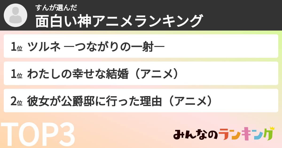 すんさんの「面白い神アニメランキング」