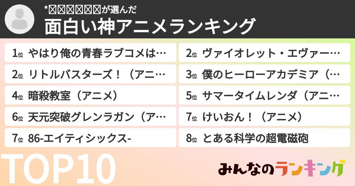 *𝙉𝙖𝙧𝙞𝙩𝙤さんの「面白い神アニメランキング」