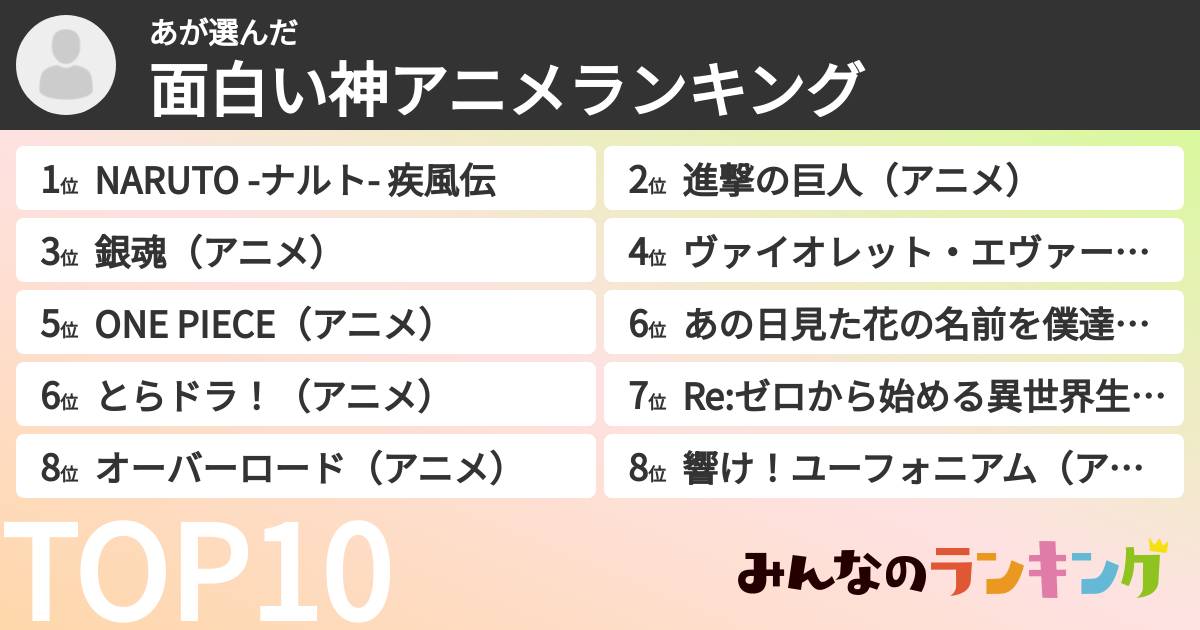 あさんの「面白い神アニメランキング」