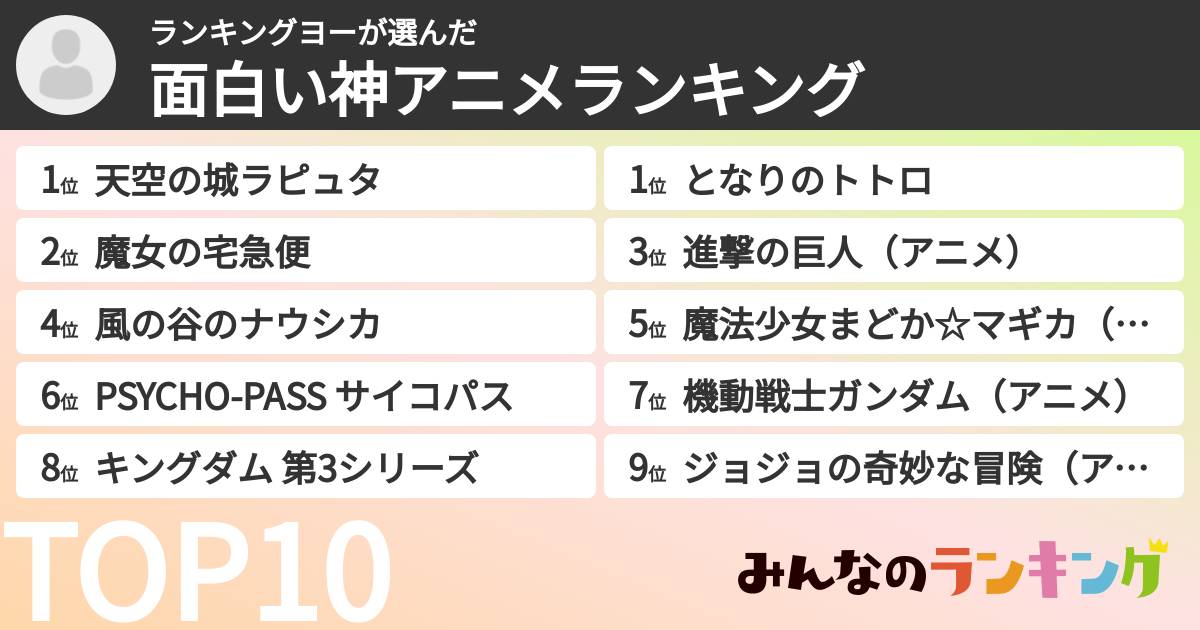 ランキングヨーさんの「面白い神アニメランキング」