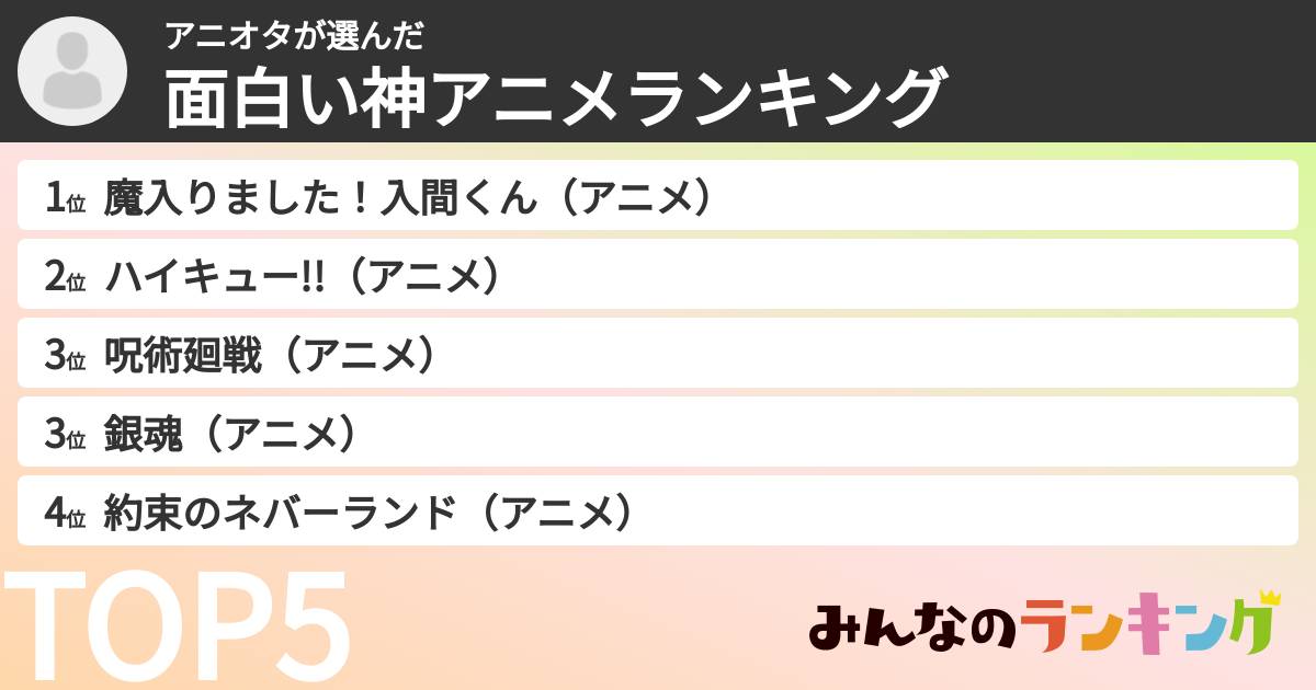 アニオタさんの「面白い神アニメランキング」