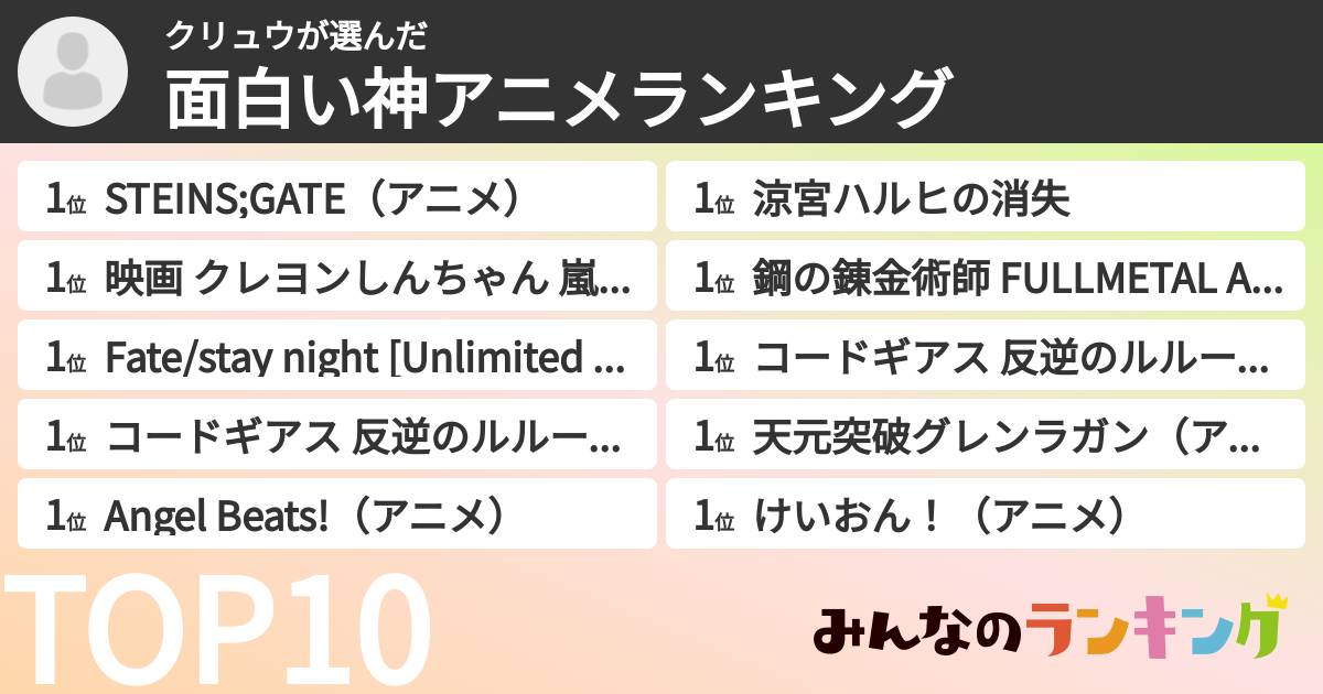 クリュウさんの「面白い神アニメランキング」
