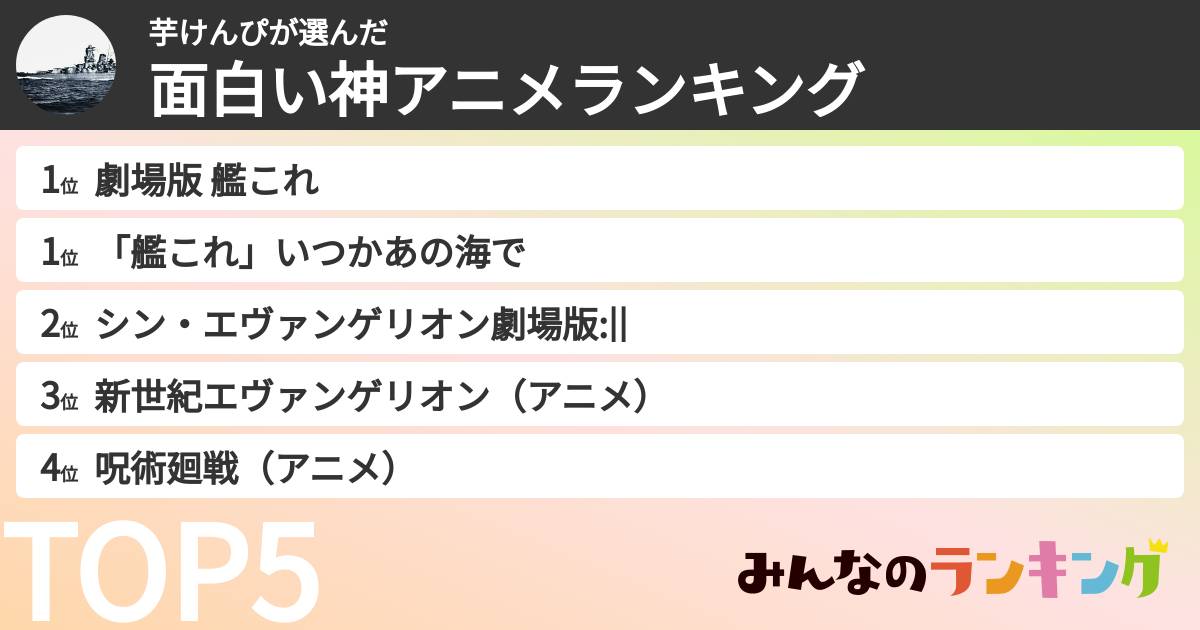 芋けんぴさんの「面白い神アニメランキング」