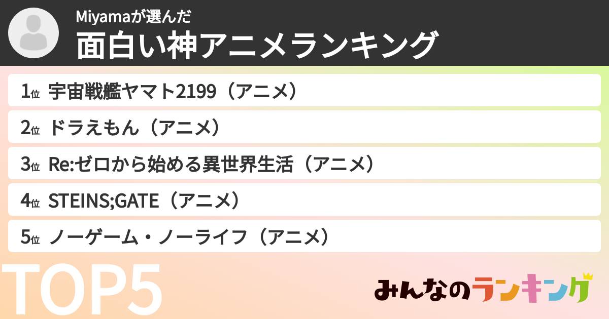 Miyamaさんの「面白い神アニメランキング」