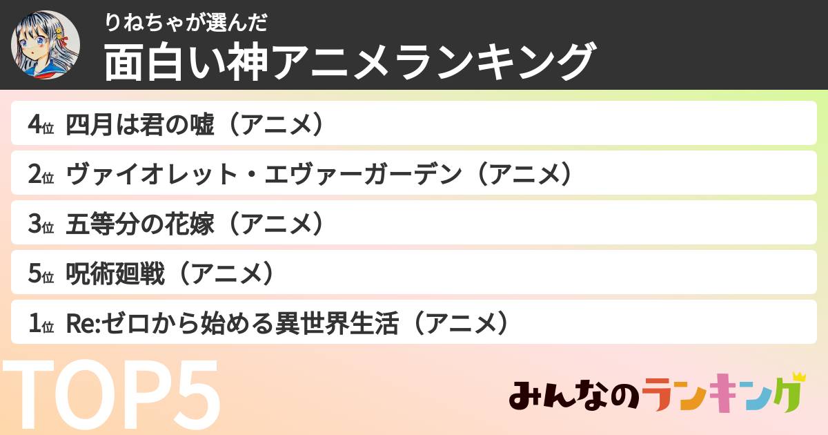 りねちゃさんの「面白い神アニメランキング」