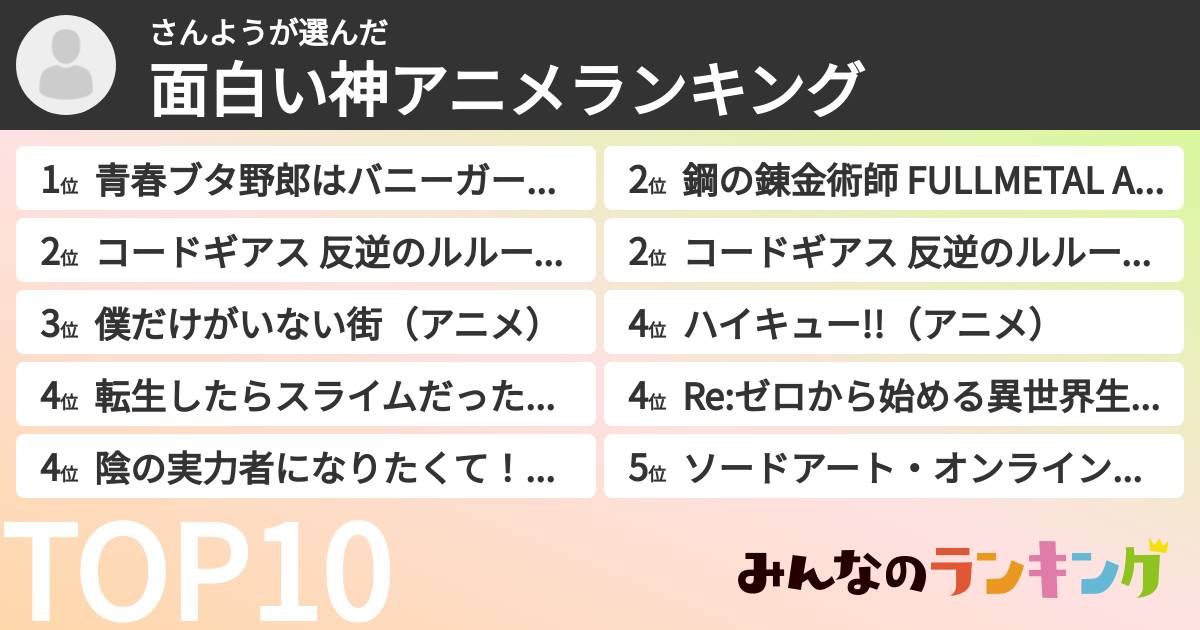 さんようさんの「面白い神アニメランキング」