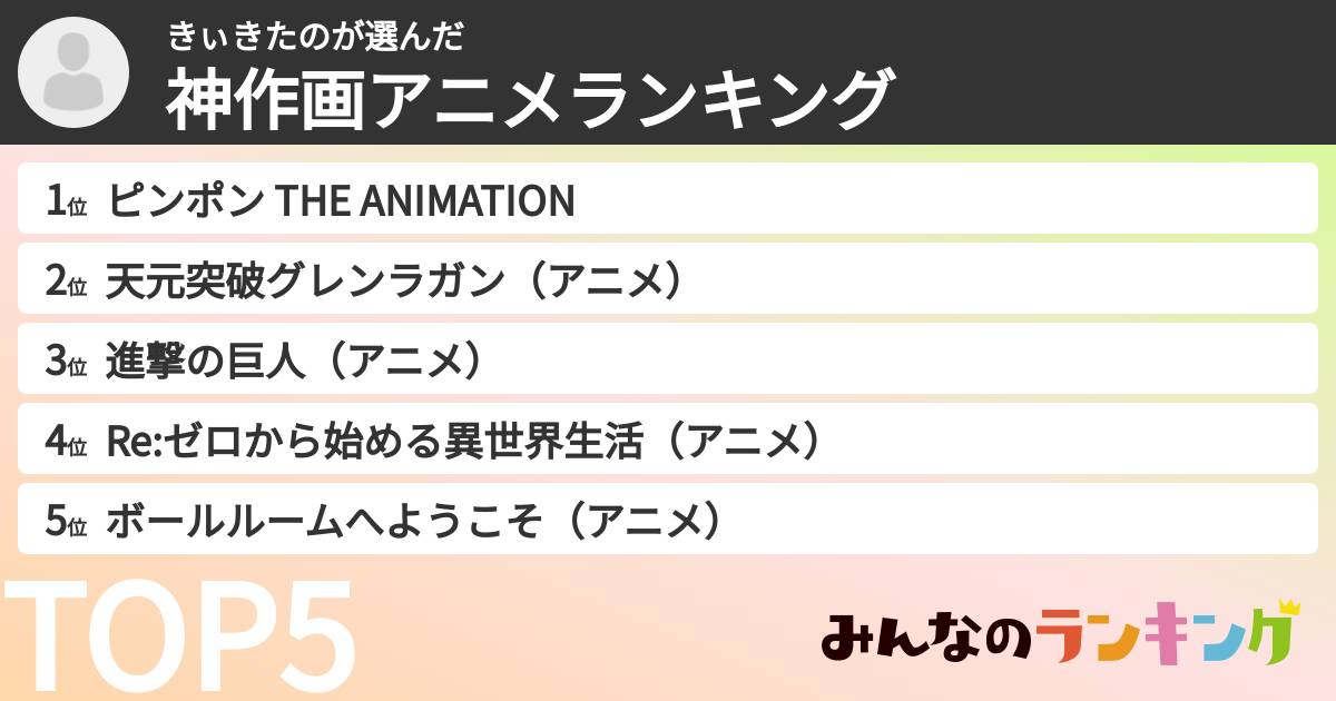 きぃきたのさんの「神作画アニメランキング」