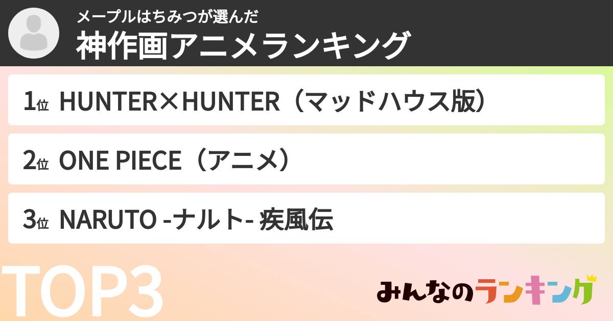 メープルはちみつさんの「神作画アニメランキング」