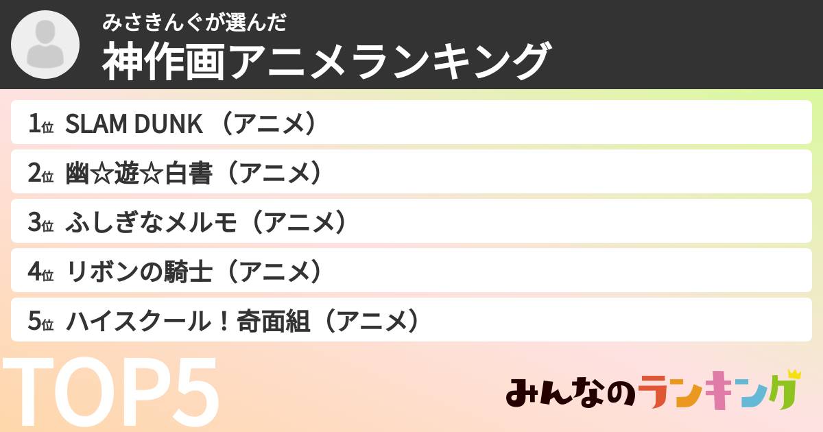 みさきんぐさんの「神作画アニメランキング」