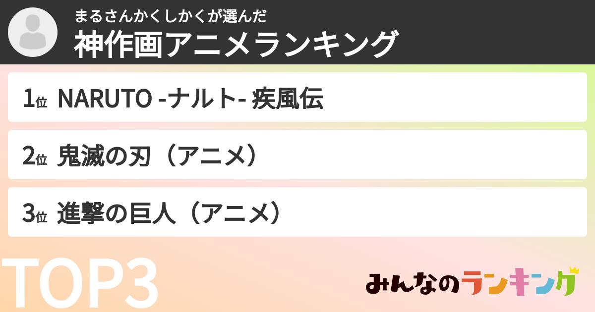まるさんかくしかくさんの「神作画アニメランキング」