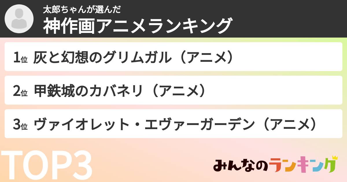 太郎ちゃんさんの「神作画アニメランキング」