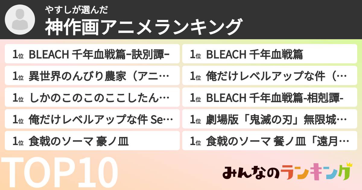 やすしさんの「神作画アニメランキング」