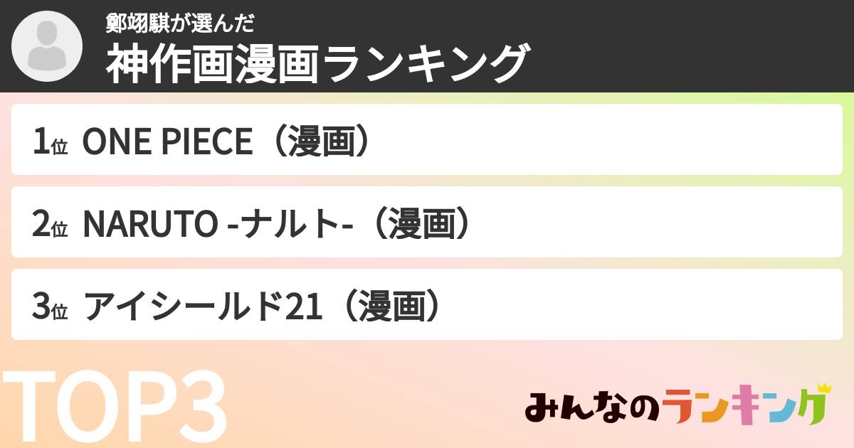 鄭翊騏さんの「神作画漫画ランキング」