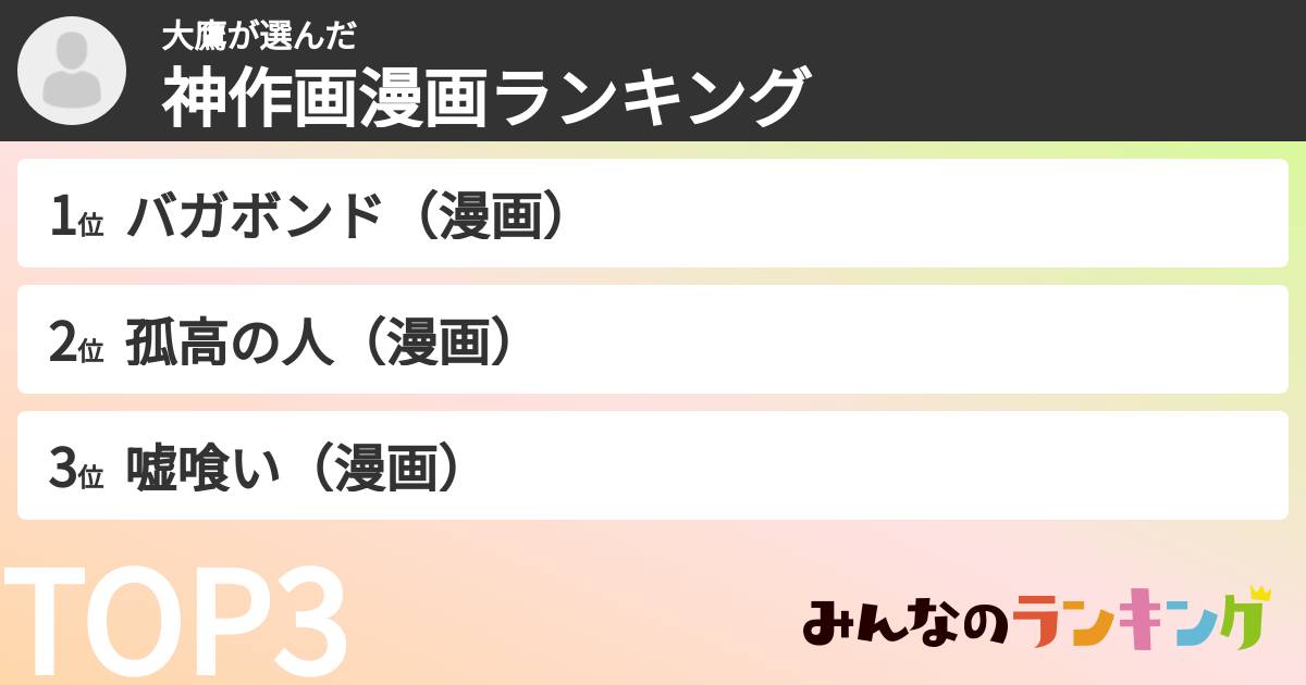 大鷹さんの「神作画漫画ランキング」