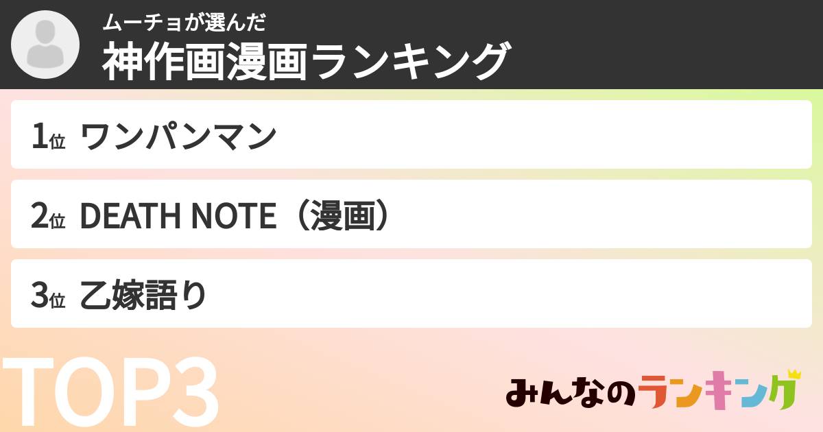ムーチョさんの「神作画漫画ランキング」
