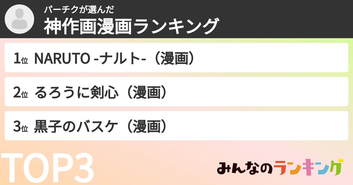 パーチクさんの「神作画漫画ランキング」