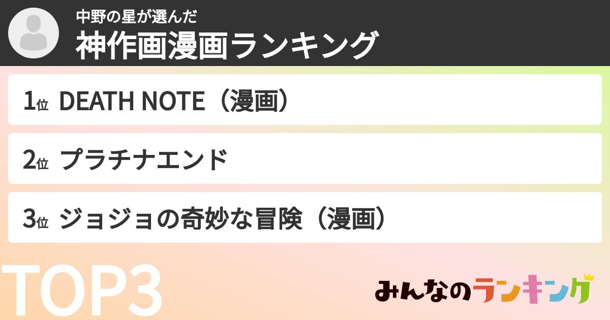 中野の星さんの「神作画漫画ランキング」