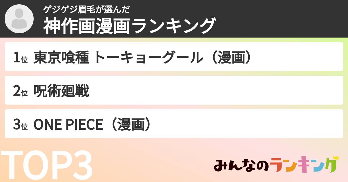 ゲジゲジ眉毛さんの「神作画漫画ランキング」
