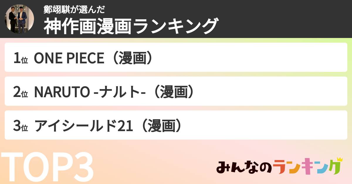 鄭翊騏さんの「神作画漫画ランキング」